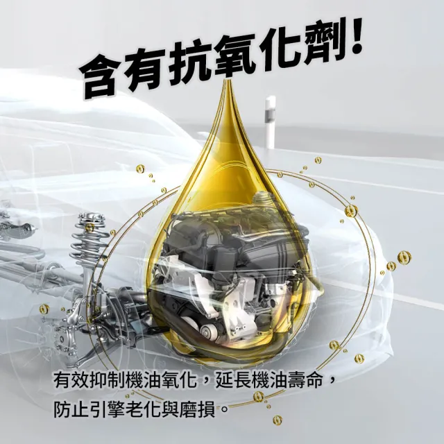 【BULLSONE】Signature 極致全效機油添加劑(奈米富勒烯配方)