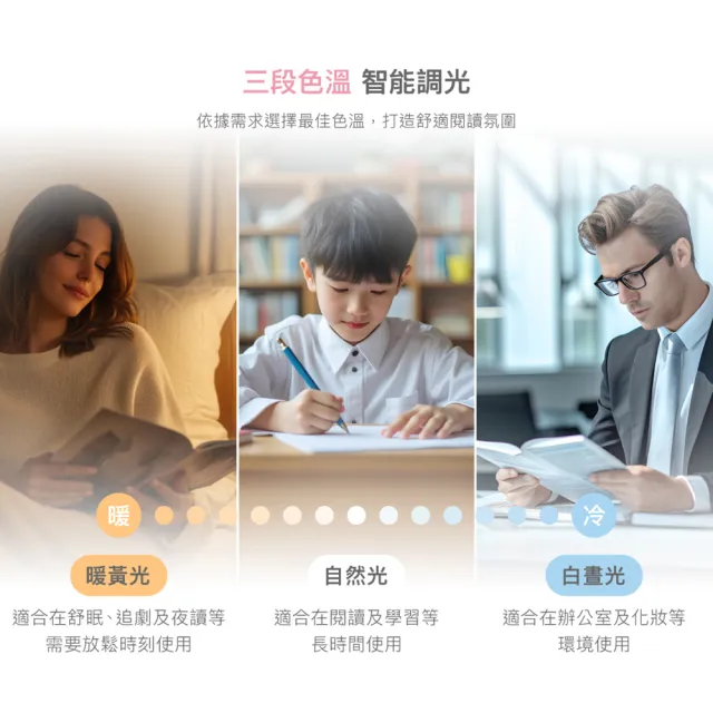 【CHIMEI 奇美】無線快充LED床邊閱讀檯燈-多色系列(LT-WS070D)
