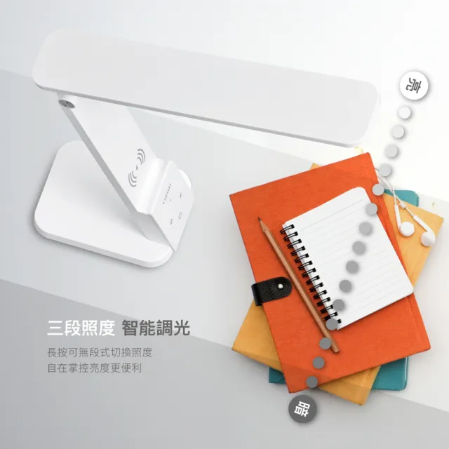 【CHIMEI 奇美】無線快充LED床邊閱讀檯燈-多色系列(LT-WS070D)