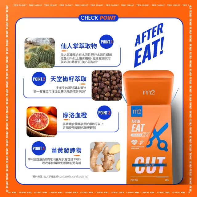 【m2 美度】超能馬甲錠EX 升級版4盒(30顆/盒.GENBLUE幻藍小熊代言-燒卡AB錠.姊妹亮起來.禹安推薦.仙人掌)