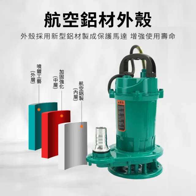 抽水幫浦 抽水機 不鏽鋼汙水泵 抽水泵 小抽水馬達 沉水泵浦 沉水泵 沉水幫浦(190-SP315W10)