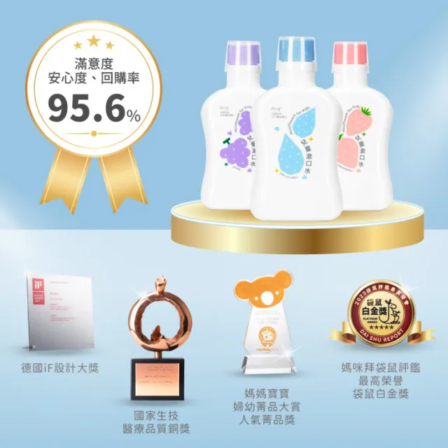 【oh care 歐克威爾】兒童漱口水350mlX1入 葡萄/草莓/原味(獨家專利P113+抗菌成份/食品級配方/無酒精)