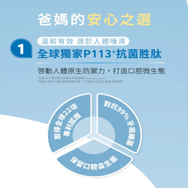 【oh care 歐克威爾】兒童漱口水 350mlX3入組 口味任選 (全球獨家專利P113+抗菌/溫和不嗆辣)