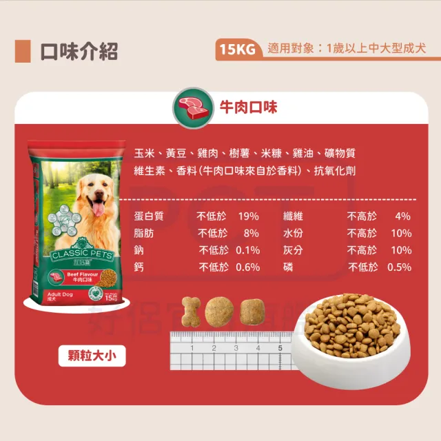 【Classic Pets 加好寶】狗乾糧 15KG(狗飼料/成犬)