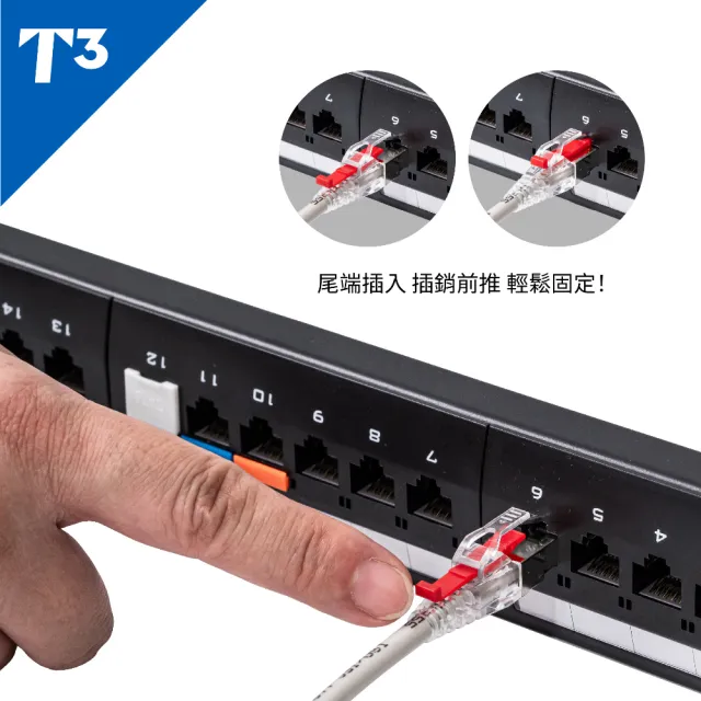 (美國T3) 網路線 5M 防插拔  28AWG 極細超高速 CAT6 F/UTP(跳線 CAT6 FUTP)