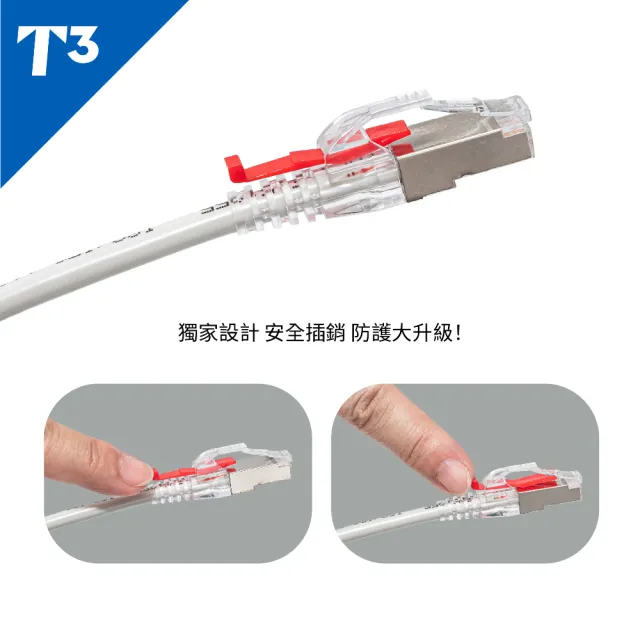 (美國T3) 網路線 50cm 防插拔  28AWG 極細超高速 CAT6 F/UTP(網路跳線 CAT6 FUTP)