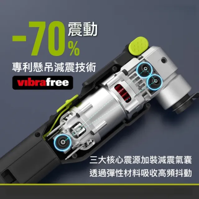 【WORX 威克士】20V 切割機  WU698.9+F49(可用美沃奇電池 無刷鋰電 多功能切割機 磨切機 切割機 WORX)