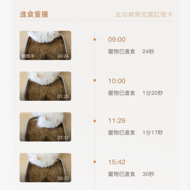 【meoof】慕斯雙倉智能餵食器 視訊版 不鏽鋼碗版本(5.5L 雙電源可無線 寵物餵食器 自動餵食器 鋰電池供電)