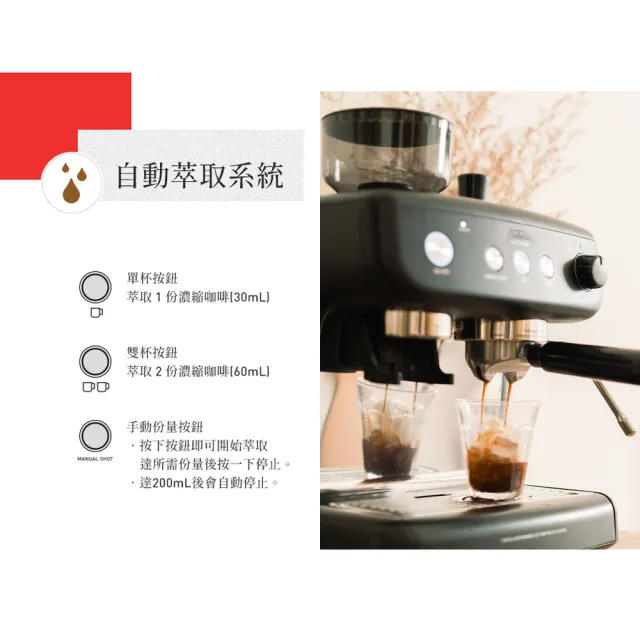 【Sunbeam】半自動經典義式濃縮咖啡機-碳鋼黑(EM5300082BK)☆限量10台售完不補