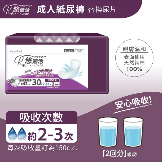 【Useful 悠適活】自在褲 專用替換尿片 2回吸收42cm 180片/箱(日本製 成人紙尿褲替換用尿片 獨立包裝)