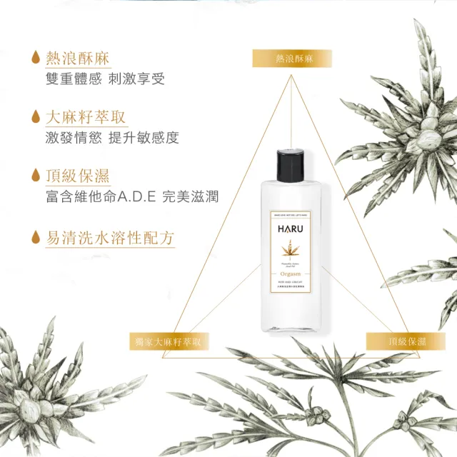 【HARU 含春】大麻雙重熱感高潮組(潤滑液+高潮液)