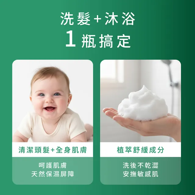 【BZU BZU】嬰兒天然植萃洗髮沐浴露600ml(佛手柑與雪松/升級配方)