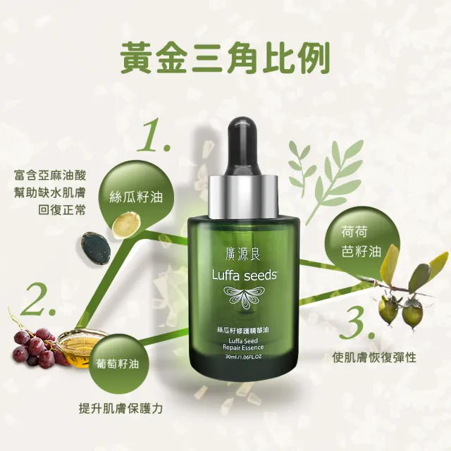 【廣源良】絲瓜籽修護精華油2入組(30ml*2)