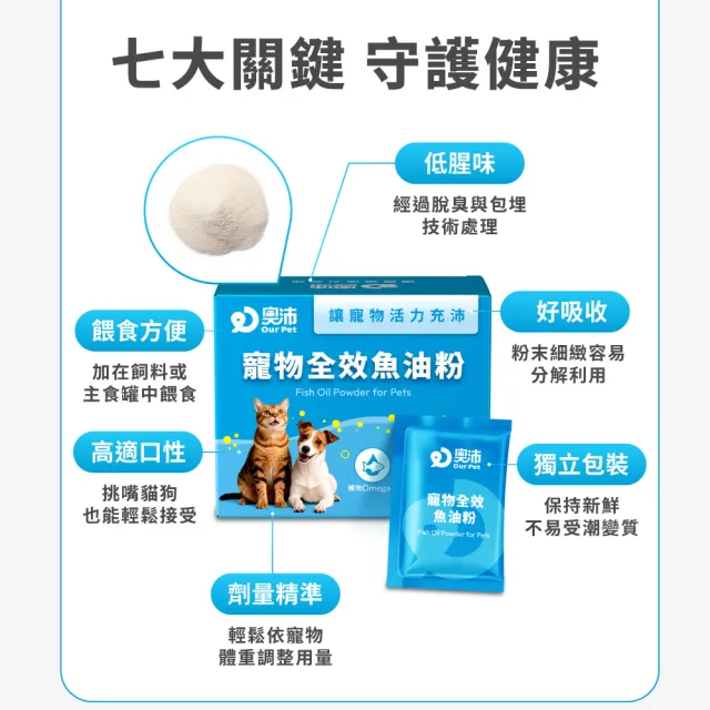 【OurPet 奧沛】寵物全效魚油粉x2盒(30包/盒、低腥味/高適口性/Omega-3/DHA/EPA/貓咪魚油/狗狗魚油)