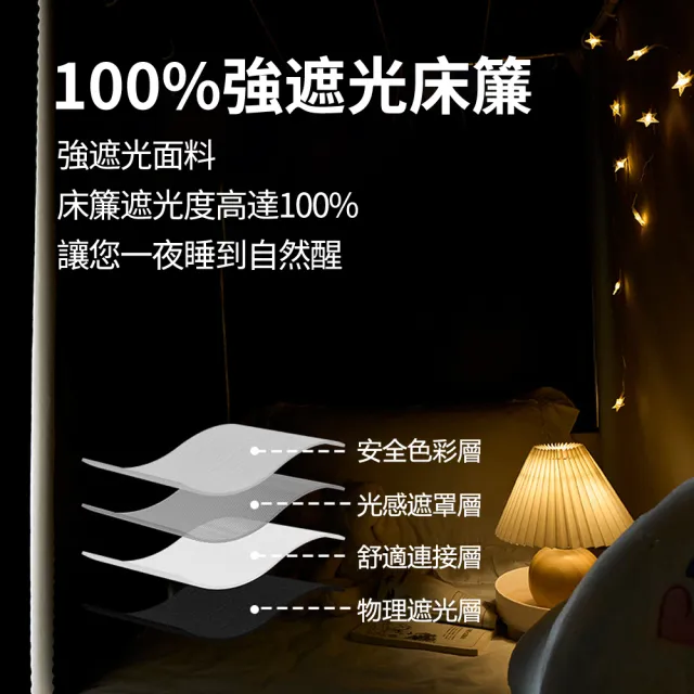 【Homeco】上下鋪可開門遮光床簾 雙開門床簾 隱私床簾 宿舍遮光布(強遮光床簾 簡單安裝 不含白紗和支架)