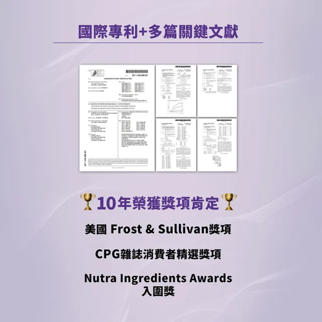 【好好聊日子】好能立EX Care 膠囊(陳亞蘭推薦 關鍵成分蛋殼膜 雙環8效厲害27倍)