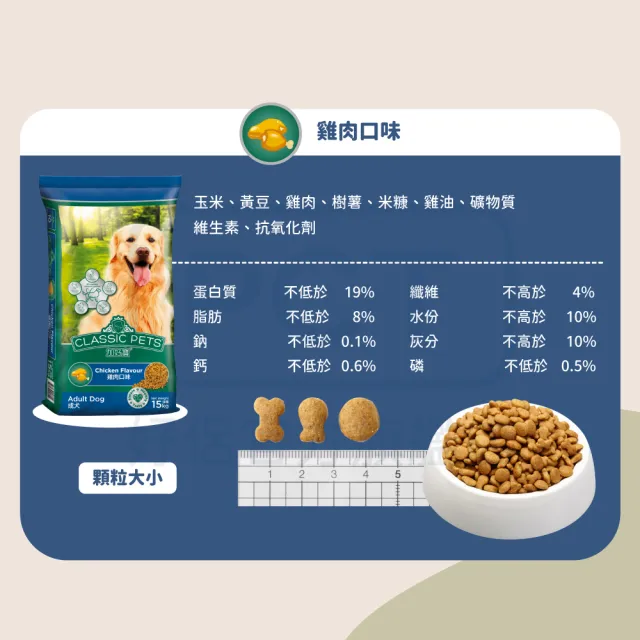 【Classic Pets 加好寶】狗乾糧 15KG(任選兩包)(狗飼料)