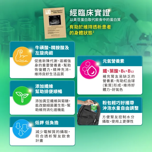 【益富】元氣強洗腎適用配方 方便包（30入+3入）(分離黃豆蛋白 洗腎患者適用)