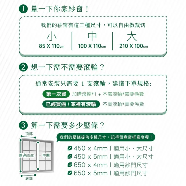 【Have Green Days 綠綠好日】紗霧淨PM2.5防霾紗窗網 210*100cm(防潑水 防塵 紗窗網)