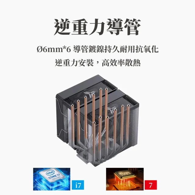 【JONSBO 喬思伯】CR-3000E ARGB 雙塔雙扇CPU散熱器 黑 TDP:260W(6導管/碳纖維頂蓋/3年保)