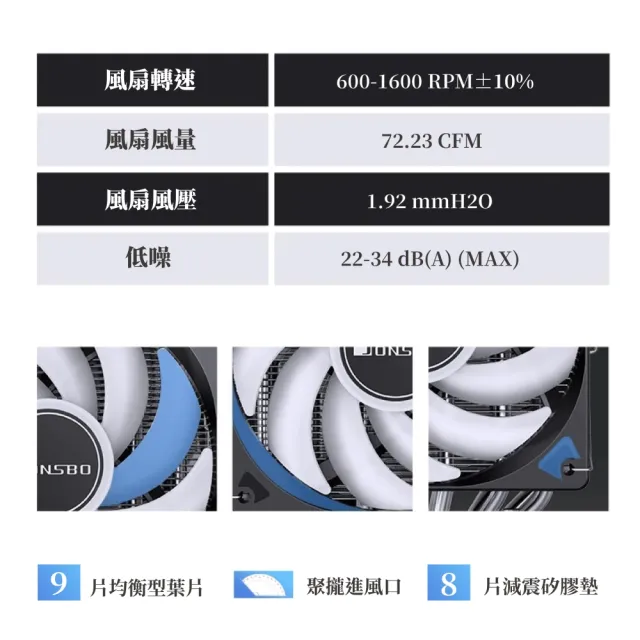 【JONSBO 喬思伯】CR-3000E ARGB 雙塔雙扇CPU散熱器 黑 TDP:260W(6導管/碳纖維頂蓋/3年保)