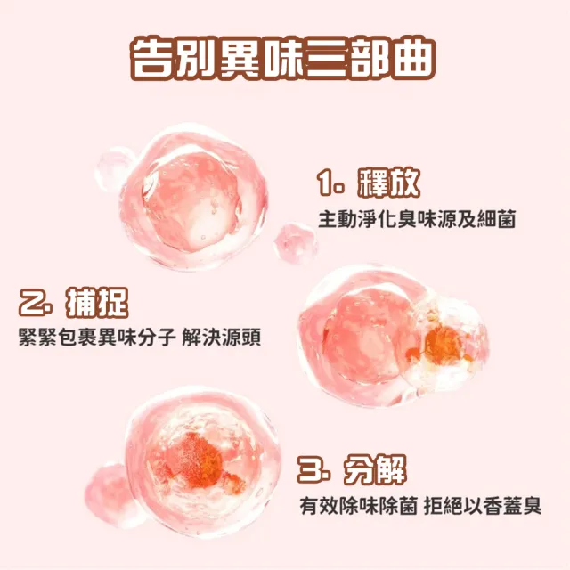 【蘿林嚴選】小香墩空氣清新劑(芳香劑 室內芳香 擴香瓶 凈味除臭 浴室衣櫥 空氣清新劑 香氛 ROYALLIN)