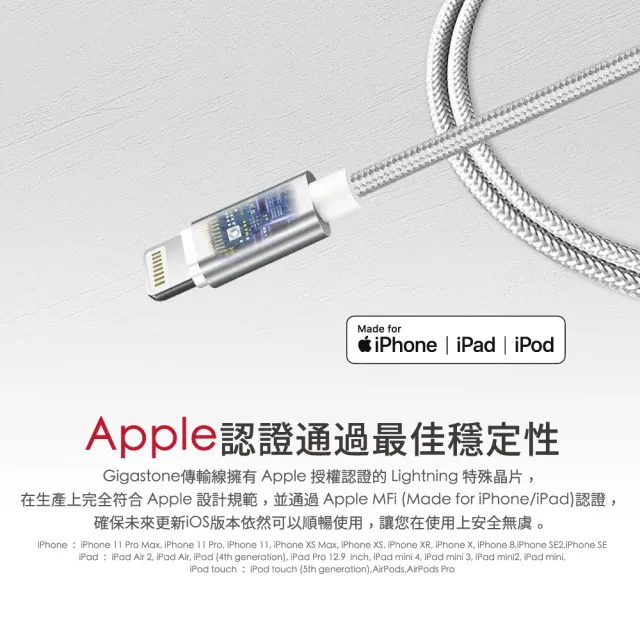 【Gigastone 立達國際】5入組 鋁合金Apple Lightning 1.5M編織充電傳輸線GC-3800S(MFi支援iPhone14/13充電)