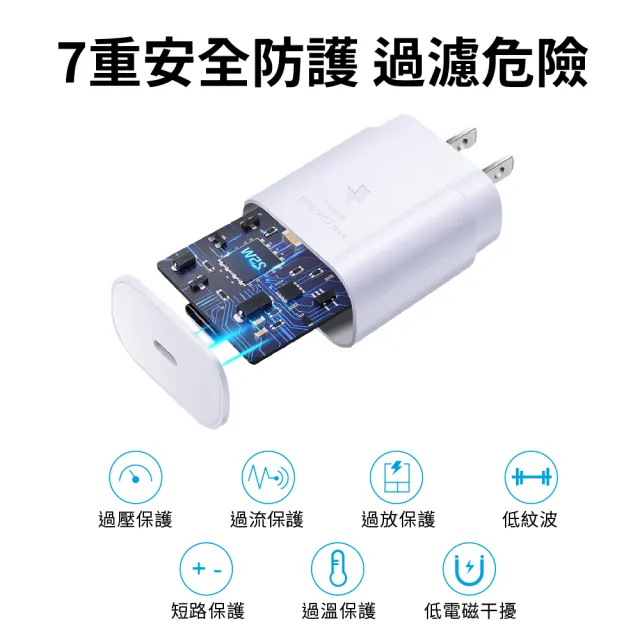 【DTAudio】25W iPhone專用充電器 一孔Type-C(Type-C 安卓 編織 快充 25W Phone17通用充電器)