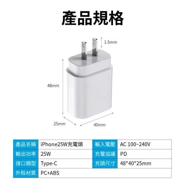 【DTAudio】25W iPhone專用充電器 一孔Type-C(Type-C 安卓 編織 快充 25W Phone17通用充電器)