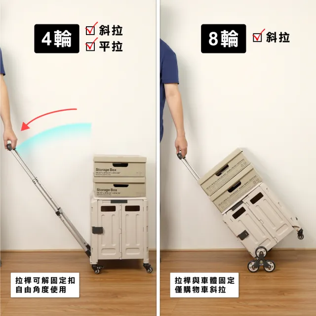 【ONE HOUSE】艾文折疊購物車爬梯8輪+特大防水袋_1組(買菜車/寵物推車/收納車/收納推車)