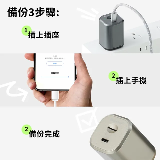 【Photofast】PhotoPower 記憶充電器(蘋果安卓通用/手機備份)