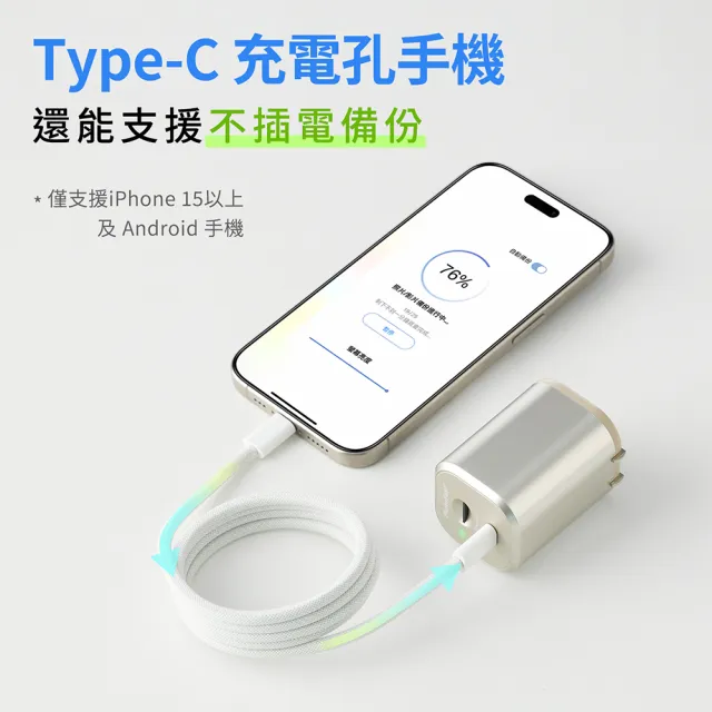 【Photofast】PhotoPower 記憶充電器(蘋果安卓通用/手機備份)