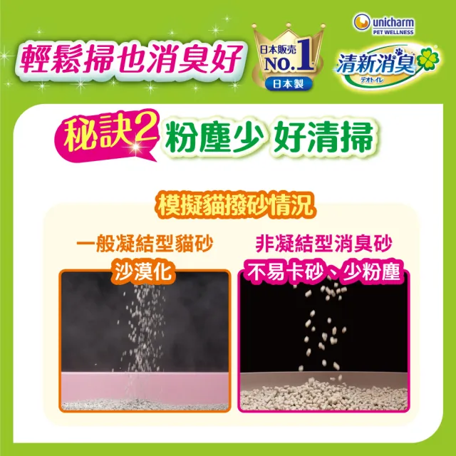 【Unicharm Pet 清新消臭】抗菌貓砂3.8L-4L-3包組(沸石砂/紙砂/針葉砂/消臭大師)