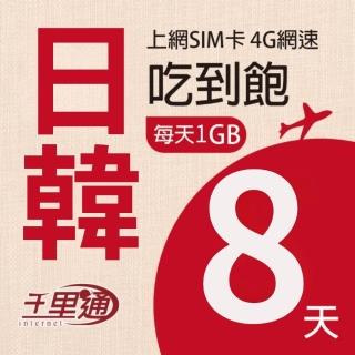 【千里通】日本/韓國上網絡卡8日 8GB上網喫到飽(日本/韓國網絡卡 8天8G 4G網速 支援分享 喫到飽上網SIM卡)
