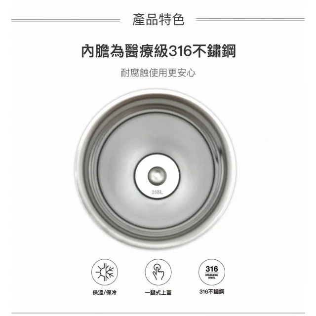 【LocknLock 樂扣樂扣】官方直營 跳跳奶蓋彈蓋不鏽鋼咖啡杯 550ml(二色任選/保溫杯/咖啡杯)