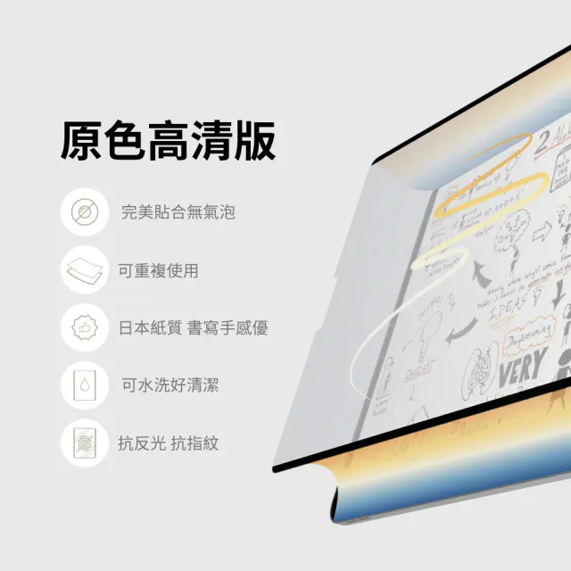 【eiP】日本奈米2膜 iPad類紙膜 保護貼(適用 iPad 10.11 A16/Air 4.5.6.7/Pro M4 M5 11吋 13吋)