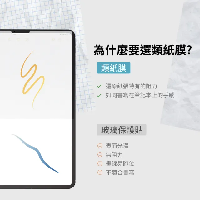 【eiP】日本奈米2膜 iPad類紙膜 保護貼(適用 iPad 10.11 A16/Air 4.5.6.7/Pro M4 M5 11吋 13吋)