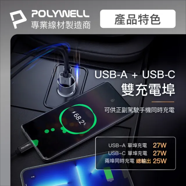 【POLYWELL】USB+Type-C 27W車用充電器