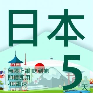 【千里通】日本上網絡卡 5日10GB 無限上網喫到飽(日本網絡卡 5天10GB 4G網速 支援分享 喫到飽上網SIM卡)