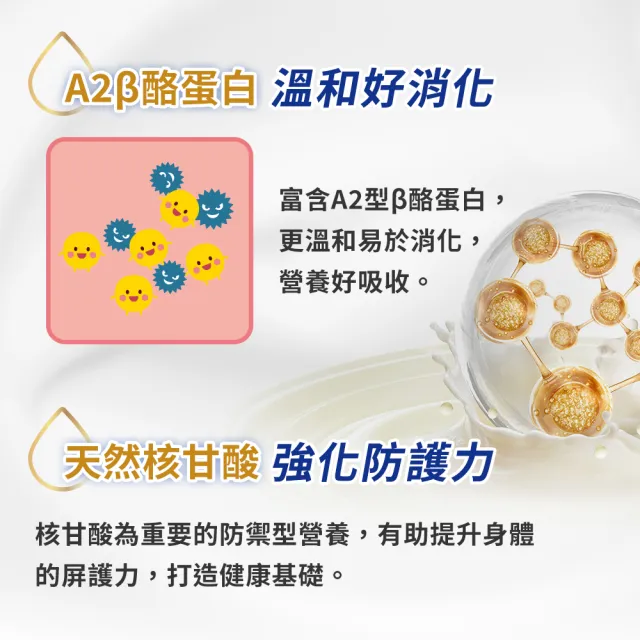 【QUAKER 桂格】愛力心成長羊奶粉800g x1罐(紐西蘭純淨乳源 A2 β-酪蛋白)