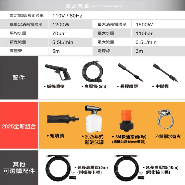 【ETQ USA】1600W 高壓清洗機-洗車組(2025新泡沫罐+短噴頭+快速接頭+水龍頭夾)