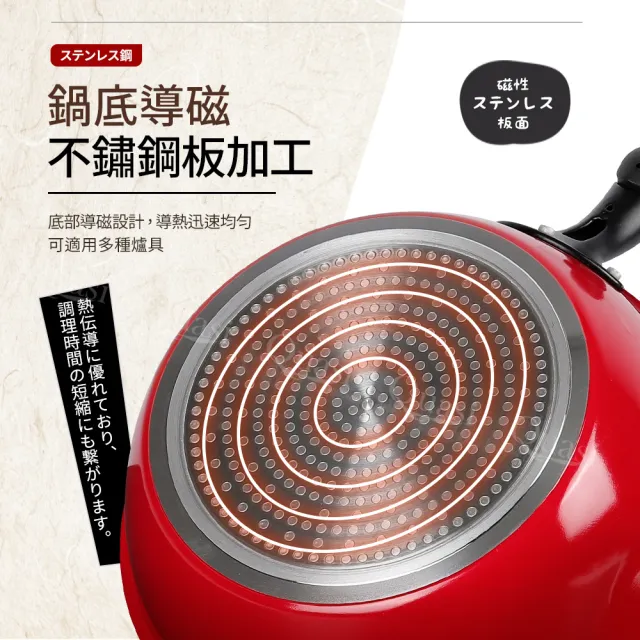 【Quasi】炙膳深型單柄平煎鍋20cm(適用電磁爐)