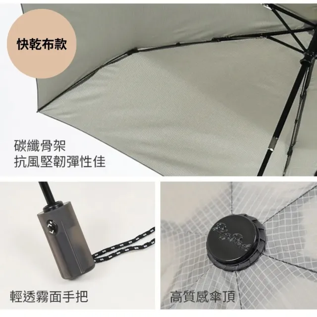 【雨傘王】BigRed 極輕薄系列 安全防回彈 折疊傘 自動傘 超輕量 防曬 降溫 抗UV 1-2人撐(終身免費維修*)