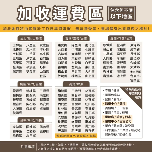 【KIWISH】鐵架MIT 三/四層置物架90x46尺寸-雙色(鐵架/收納架/層架/置物架/防鏽架/書架/貨架/鐵力士架)