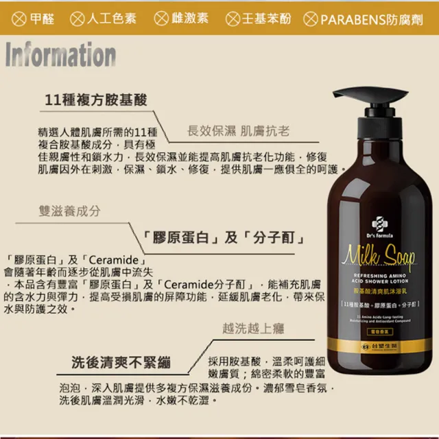 【Dr’s Formula 台塑生醫】香氛沐浴乳800mlx4入組(柚香/琥珀/雪皂/碧泉/櫻花/花園夢境)(沐浴精/沐浴乳)