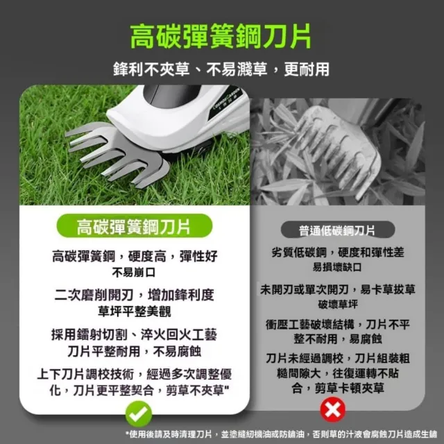 【銘利萊】電動草坪修剪機 家用小型割草機 綠籬手持多功能剪草機 除草機(割草綠籬兩機一起用)