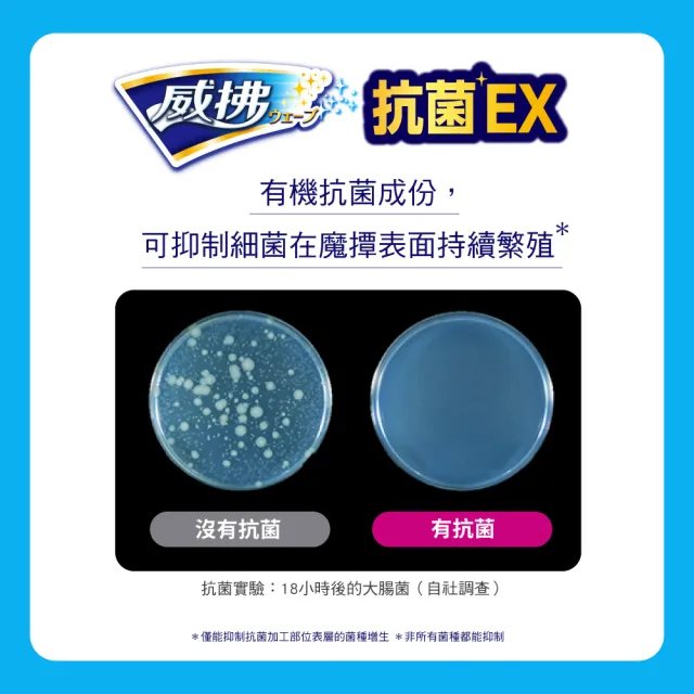 【威拂】威拂集塵清潔超值組(魔撢本體1把+1片+魔撢補充包4片x9包/箱)