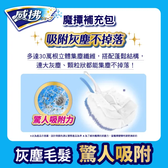 【威拂】威拂白魔撢補充包箱購(8片6包)
