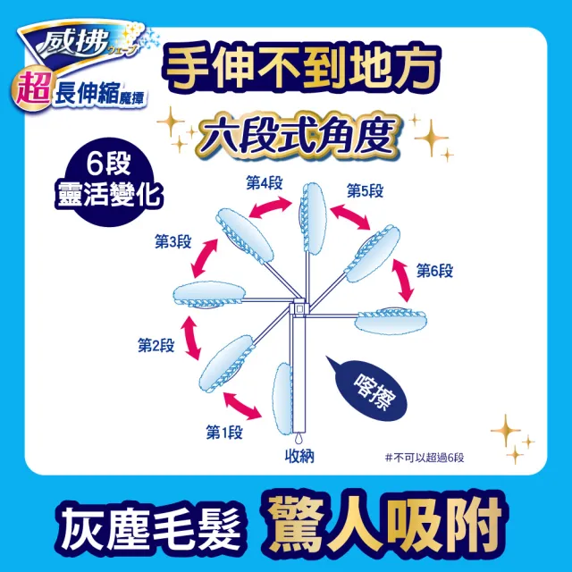 【威拂】魔撢超值組(長魔撢x1把+魔撢補充包4片x6包)