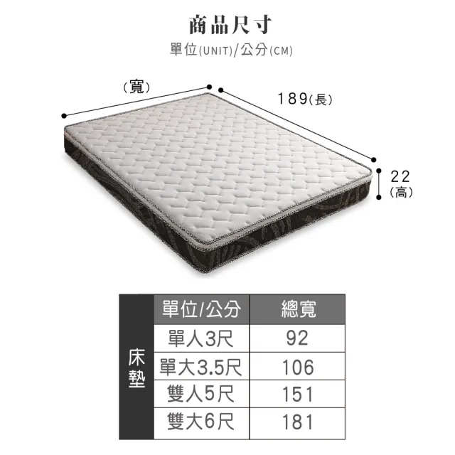 【ASSARI】雙人全方位透氣硬式雙面可睡三線獨立筒床墊5x6.2尺x22cm